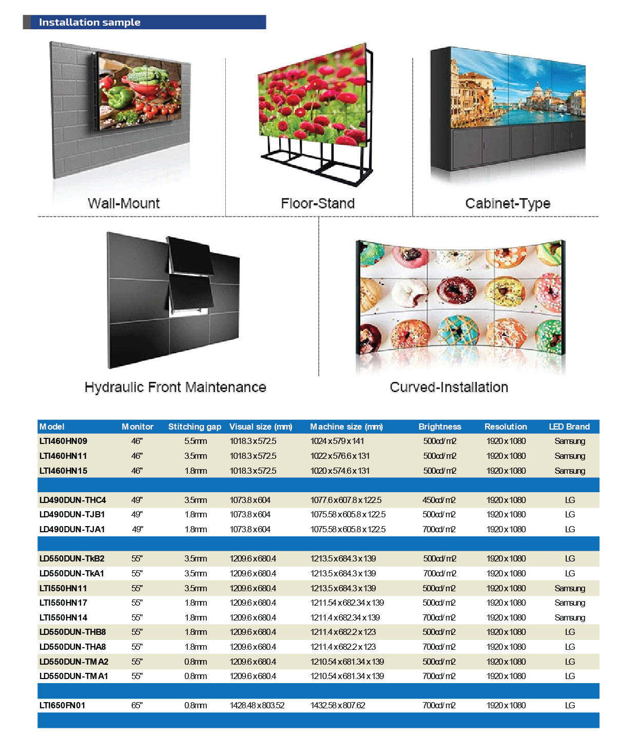 Multi-screen-DIY-series.html