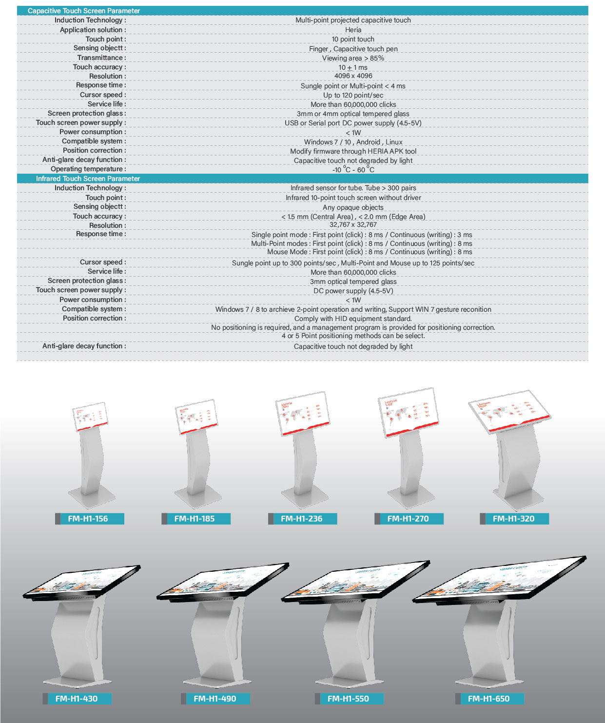 Horizontal digital signage H1 series