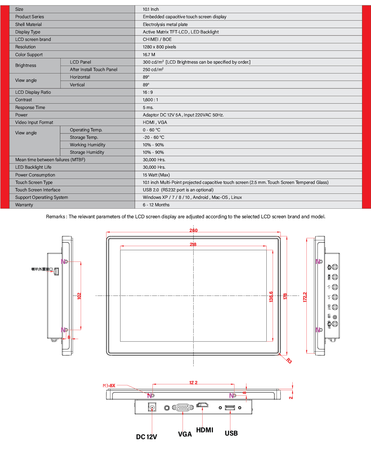 TOUCH SCREEN DISPLAY