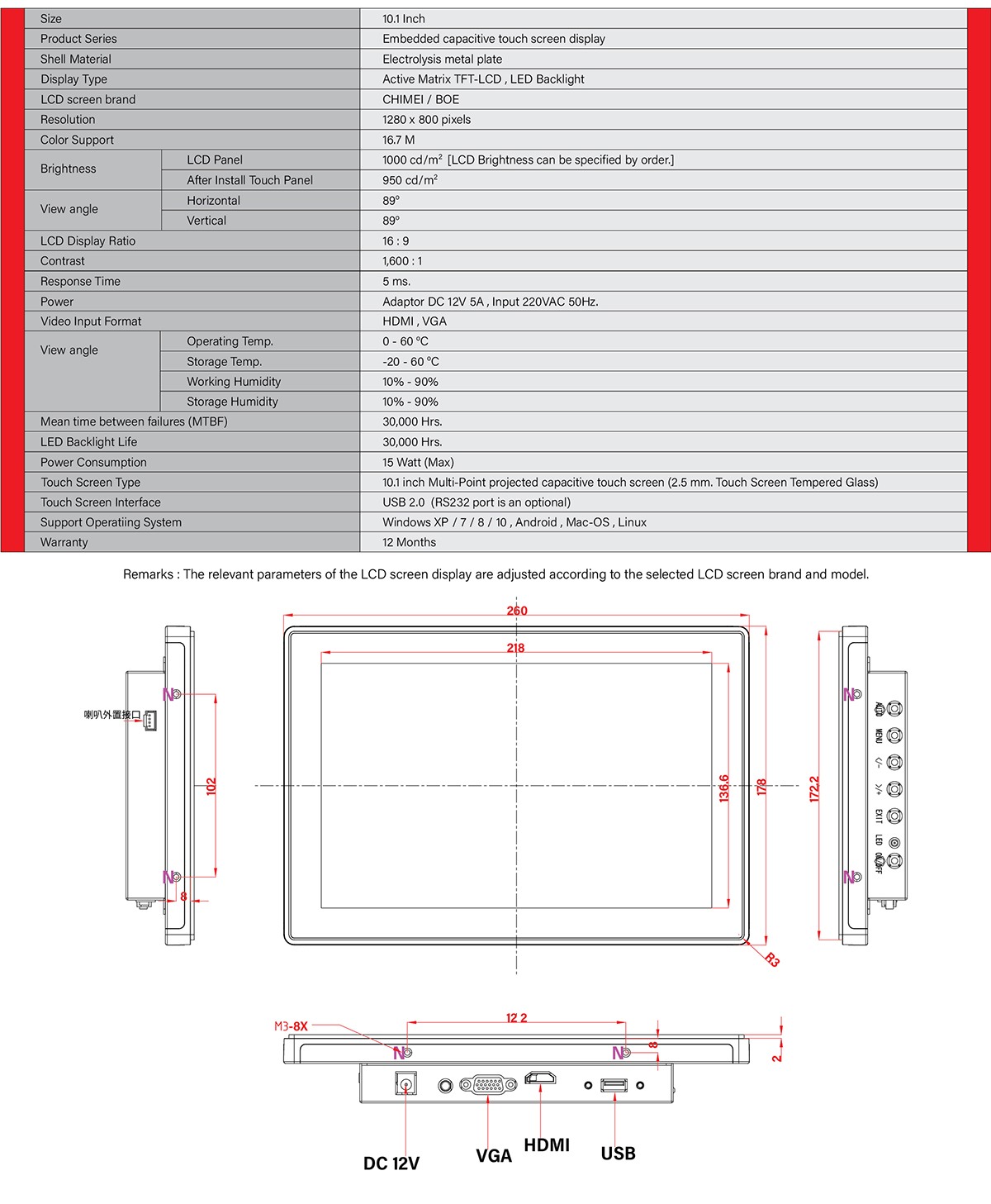 TOUCH SCREEN DISPLAY