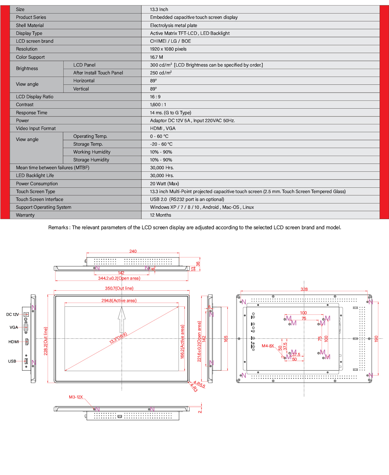 TOUCH SCREEN DISPLAY