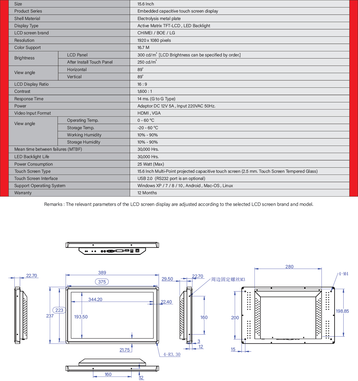 TOUCH SCREEN DISPLAY