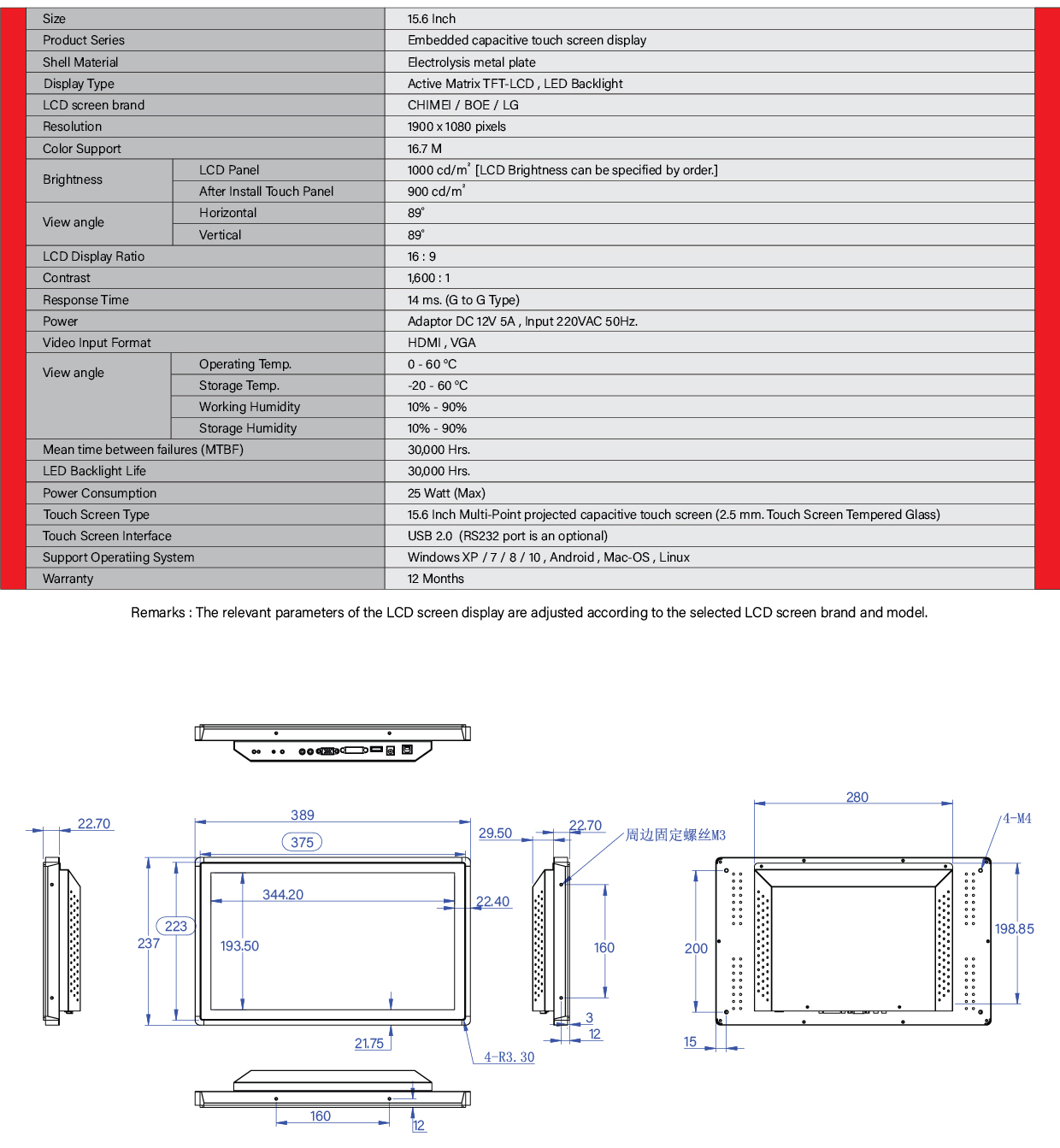 TOUCH SCREEN DISPLAY