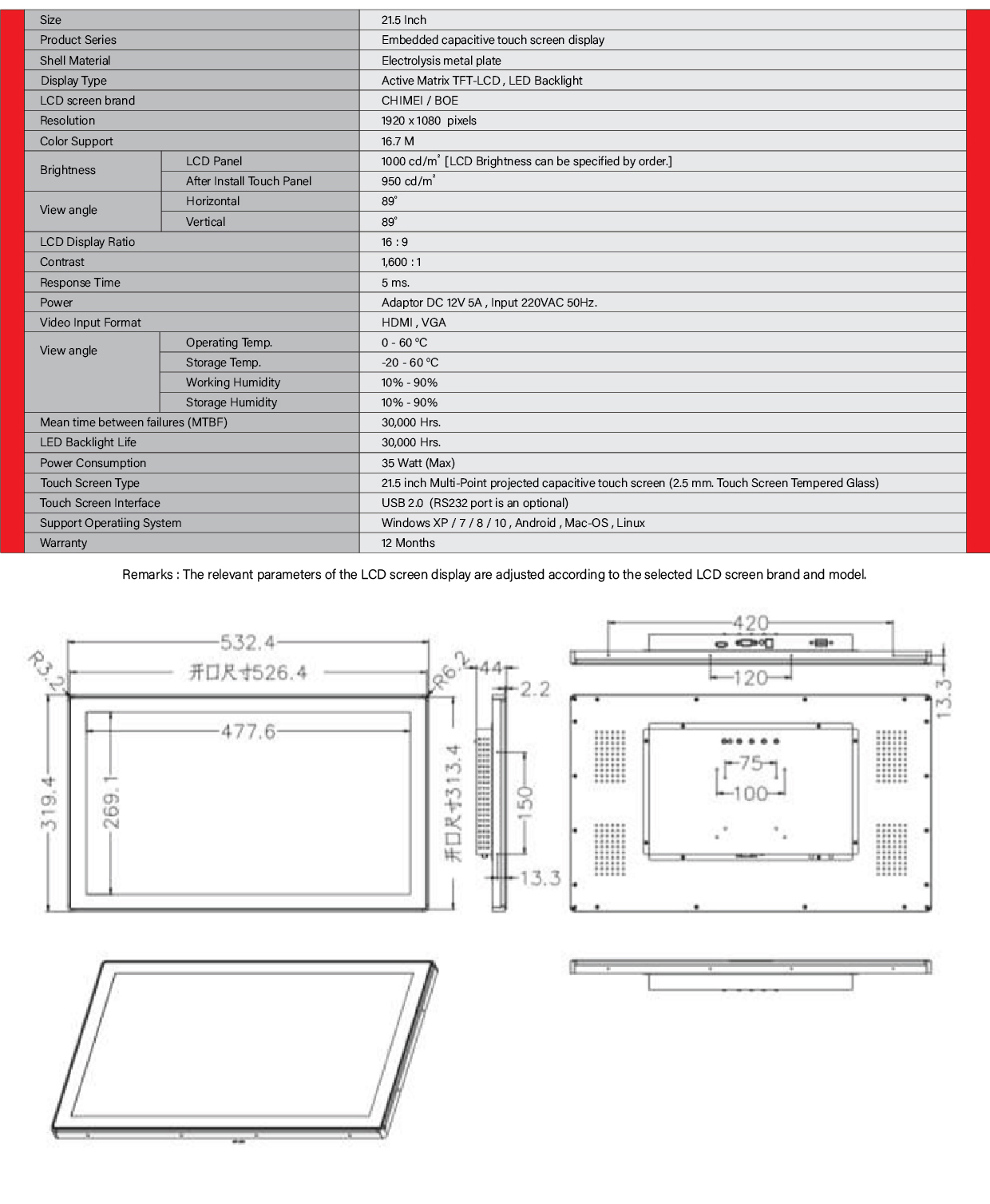 TOUCH SCREEN DISPLAY