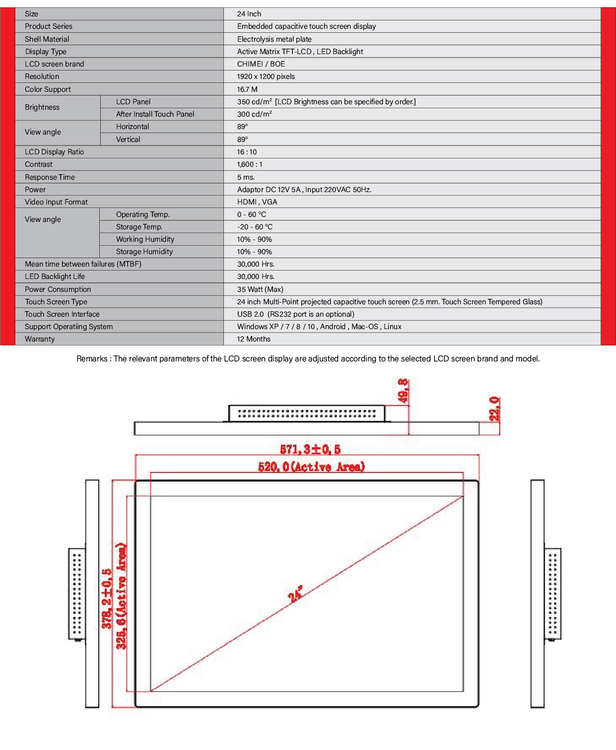 TOUCH SCREEN DISPLAY