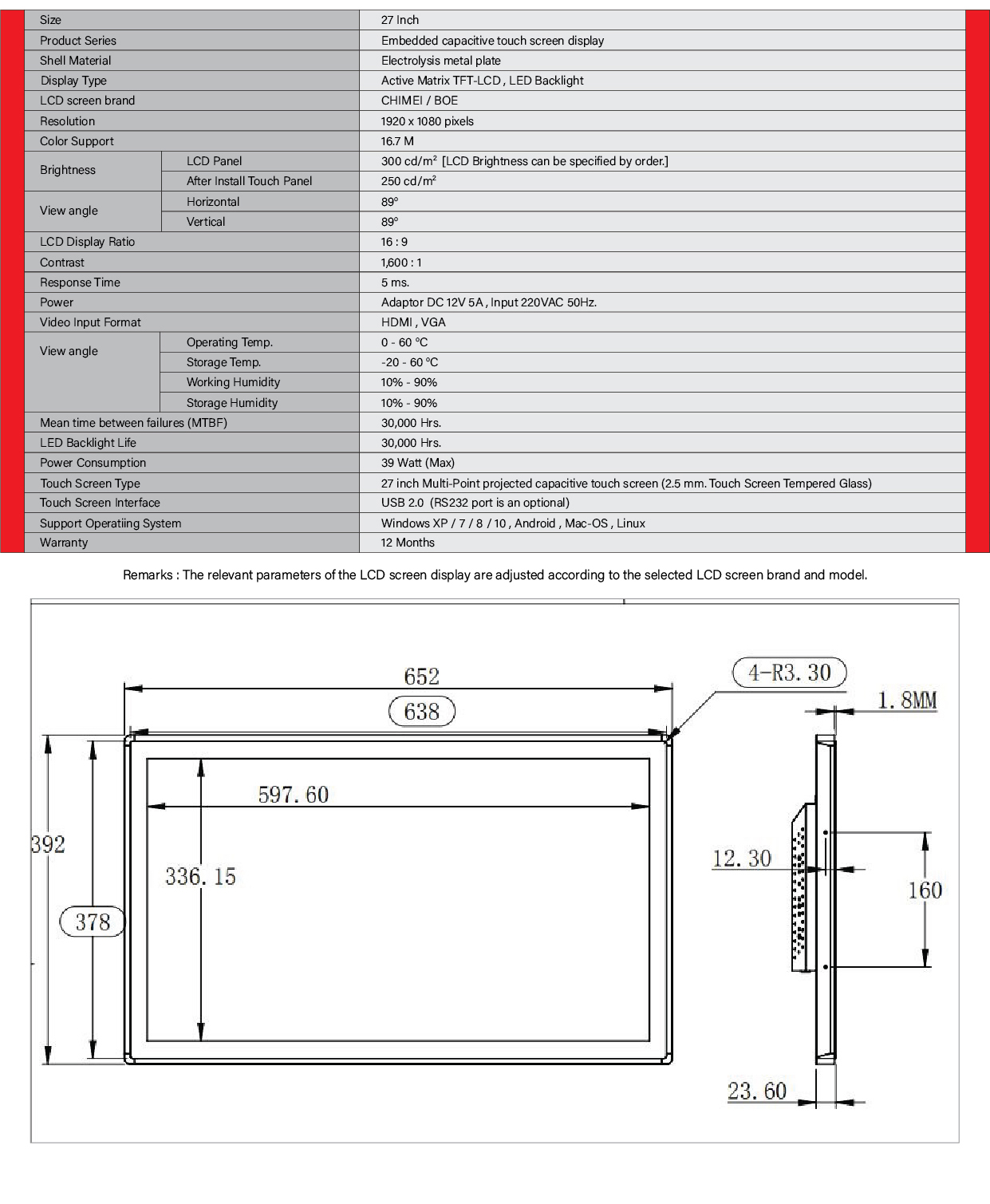 TOUCH SCREEN DISPLAY