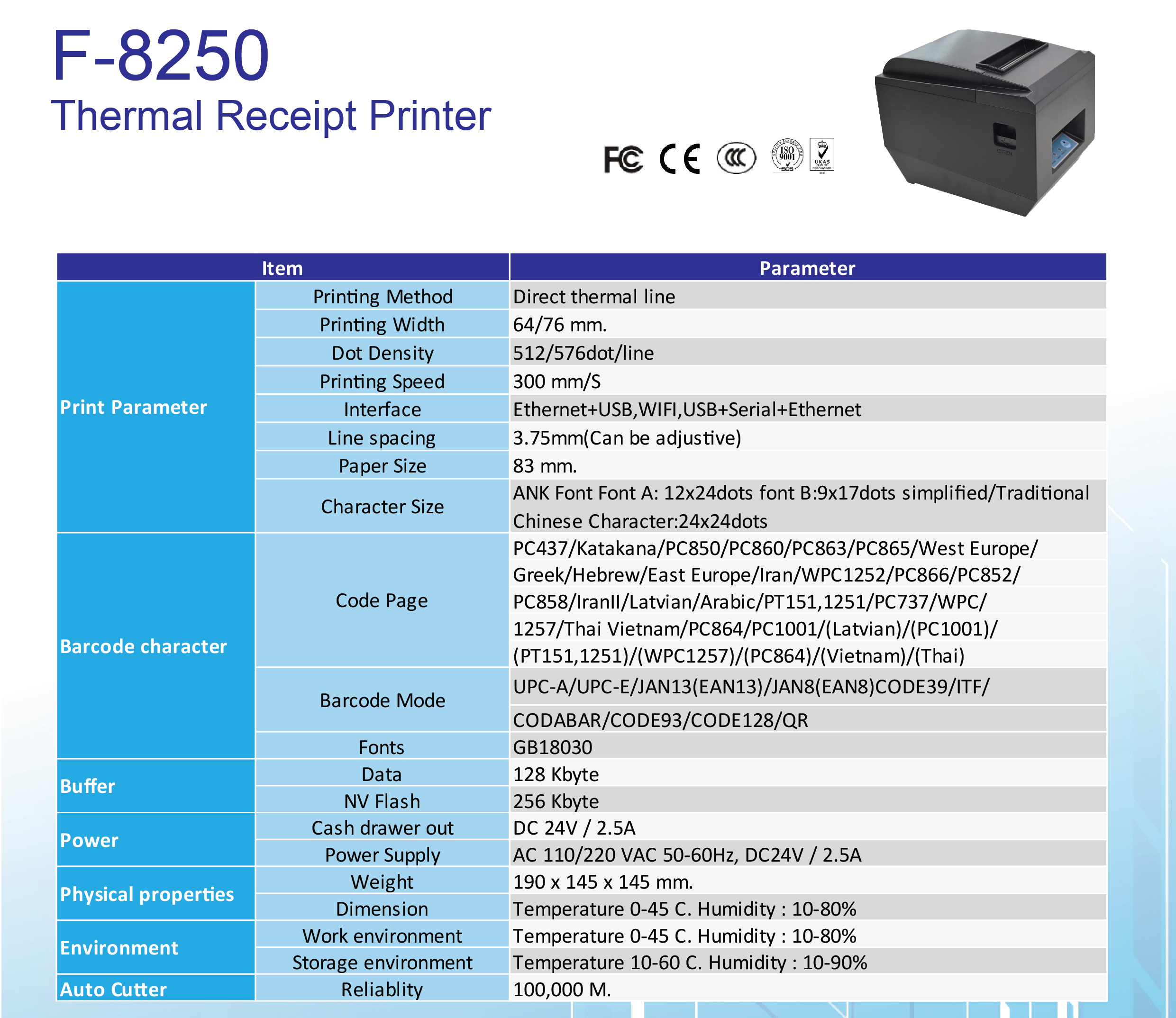 F-8250