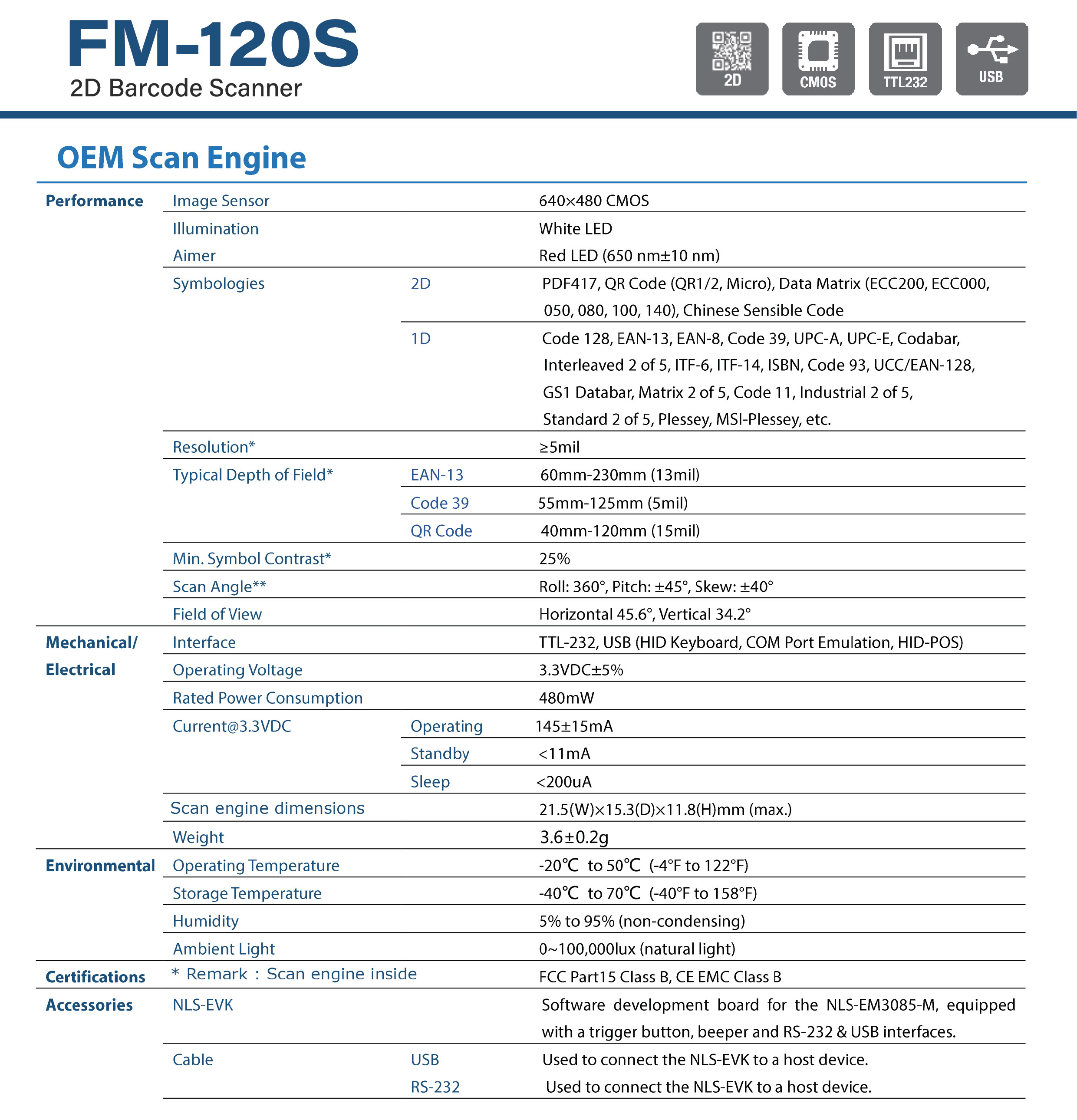 fm-120s