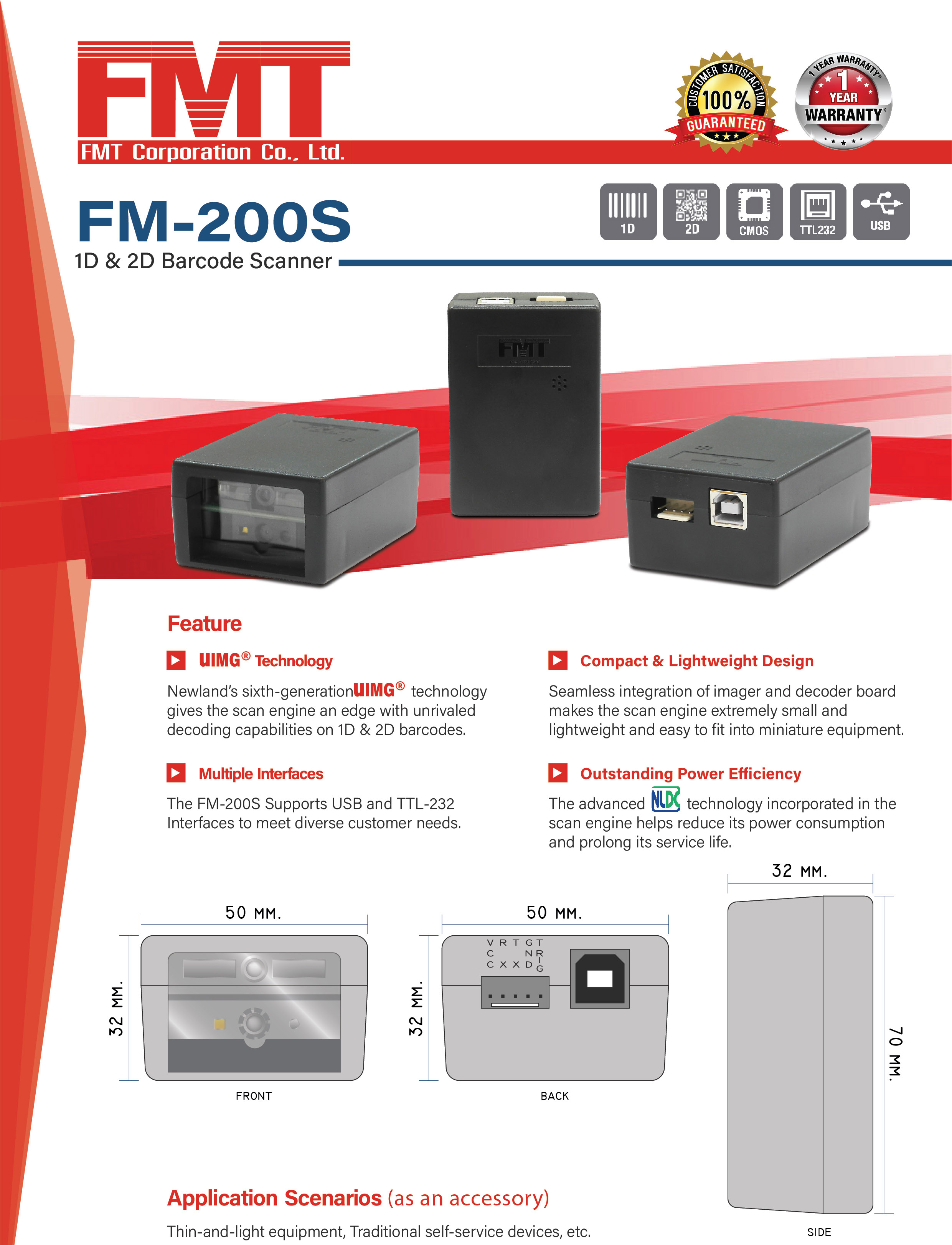 fm-200s