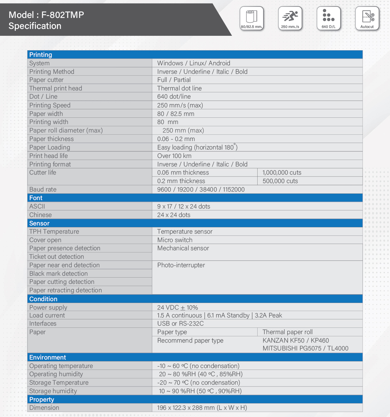 Kiosk Thermal Printer